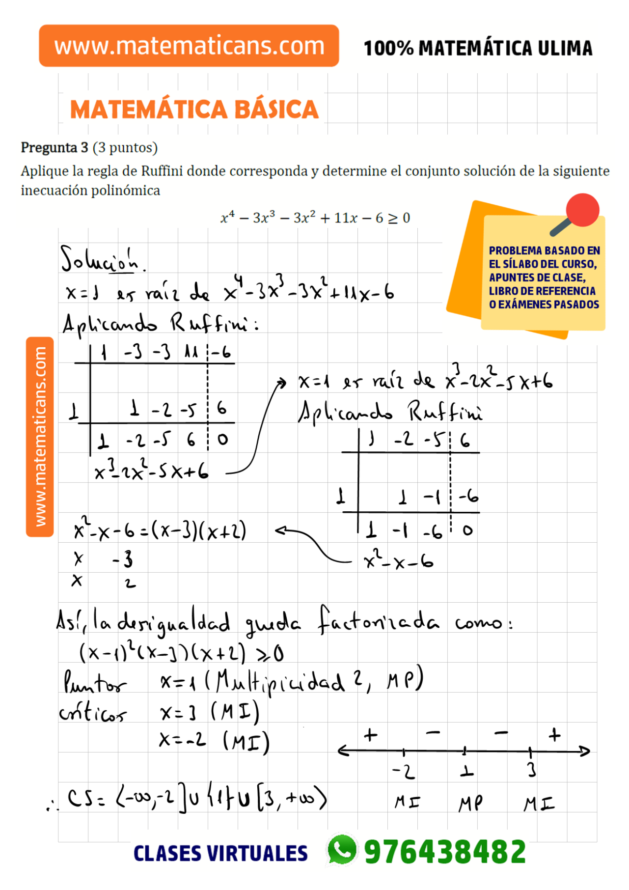 Regla de Ruffini en Inecuación Polinómica Examen de Matemática Básica ULIMA