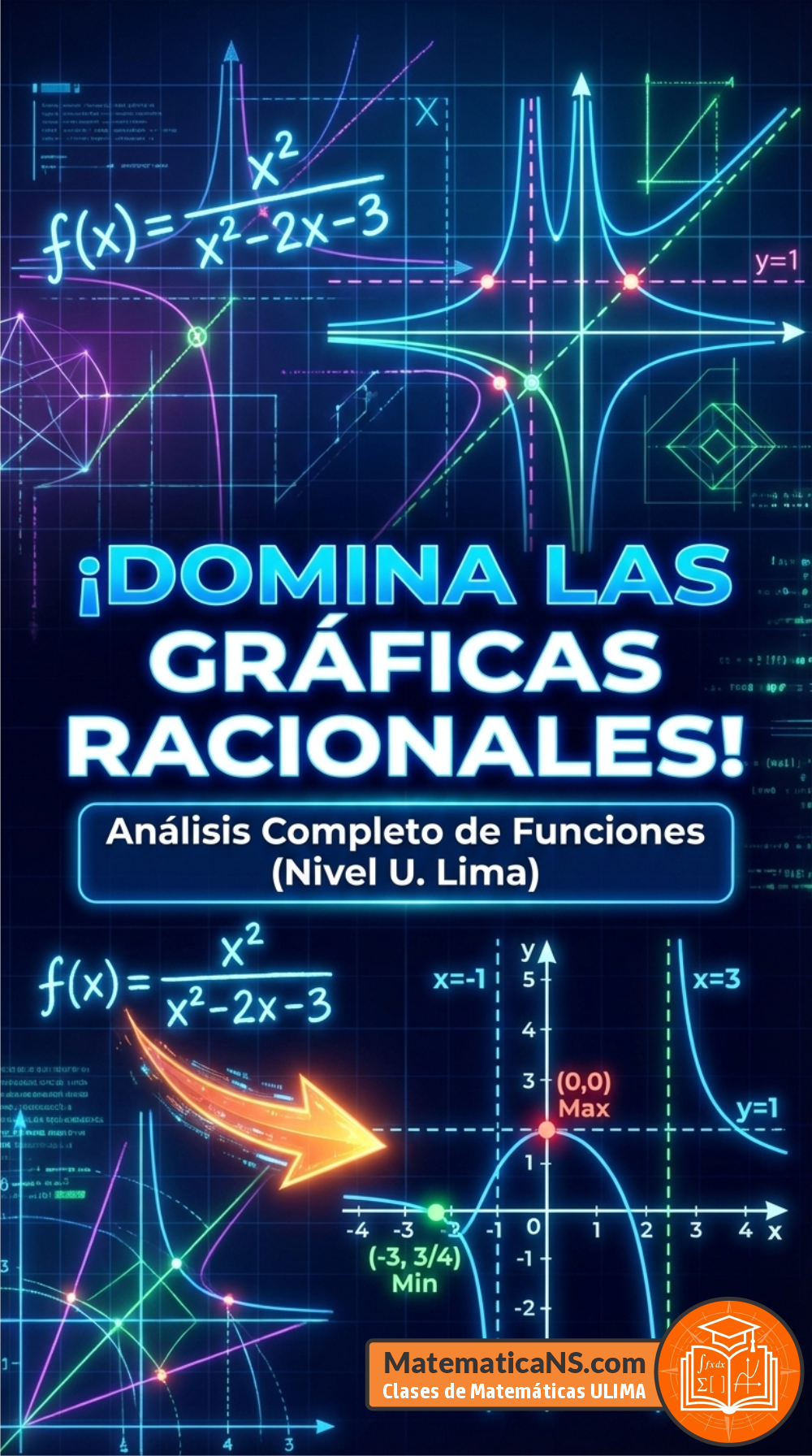 Análisis y Gráfica de una Función Racional - Solucionarios de Exámenes Matemática Aplicada a los Negocios ULIMA