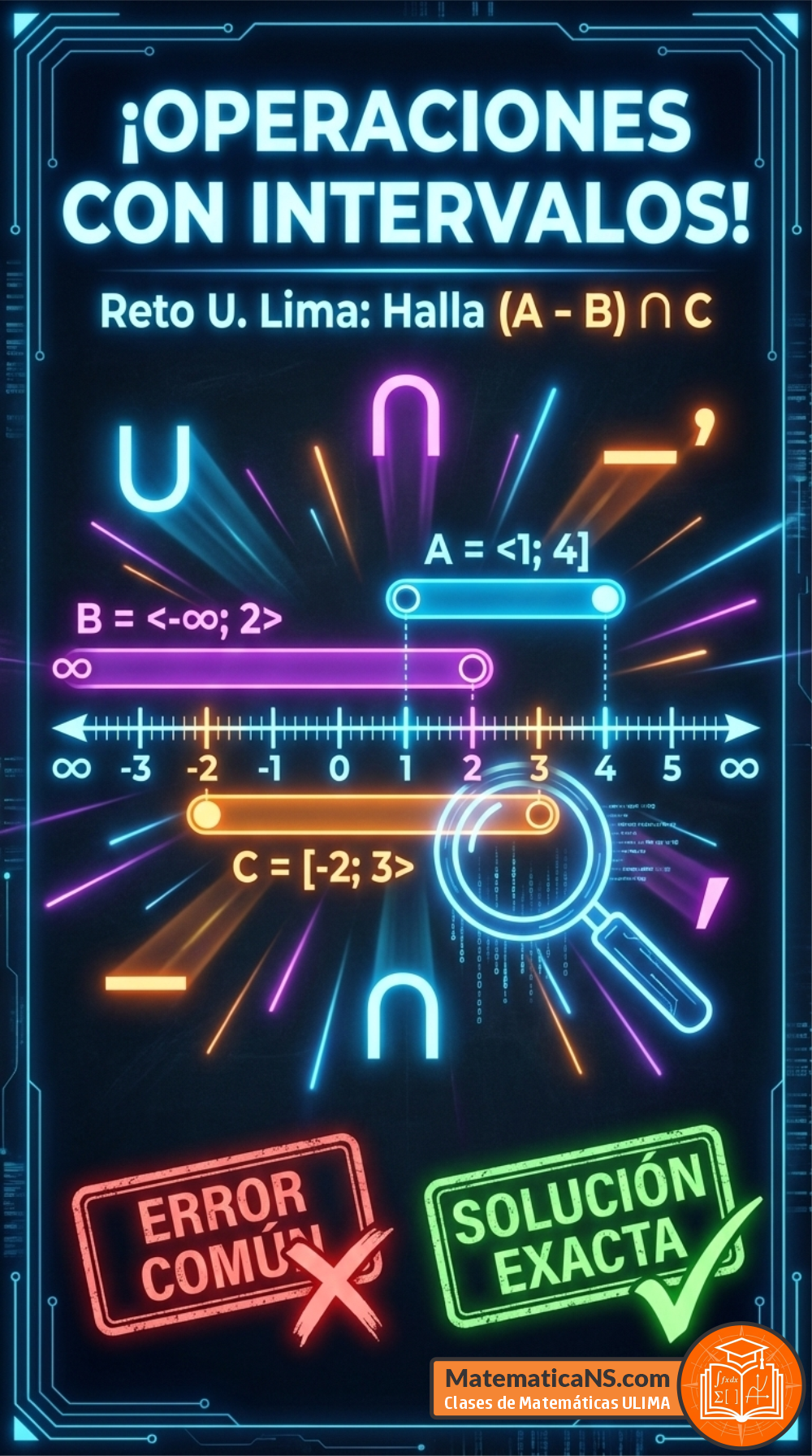 Operaciones con conjuntos e intervalos reales - Solucionarios de Exámenes Matemática Básica ULIMA